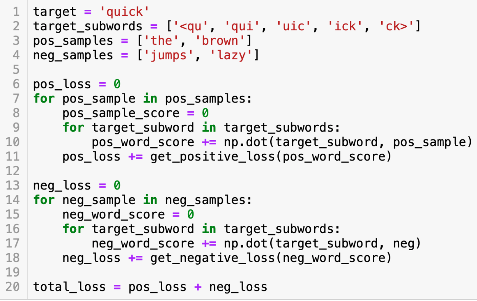 pseudo code for computing loss