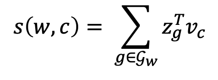 SISG Score