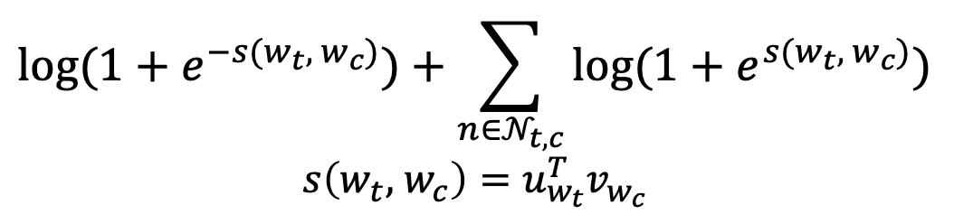 negative log likelihood