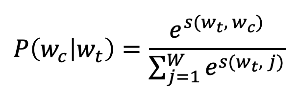 softmax