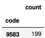 python을 통한 결과